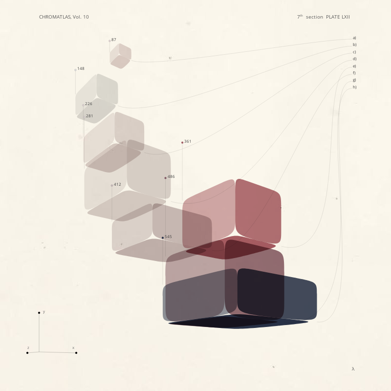 CHROMATLAS, Vol. 10 #295 static NFT preview