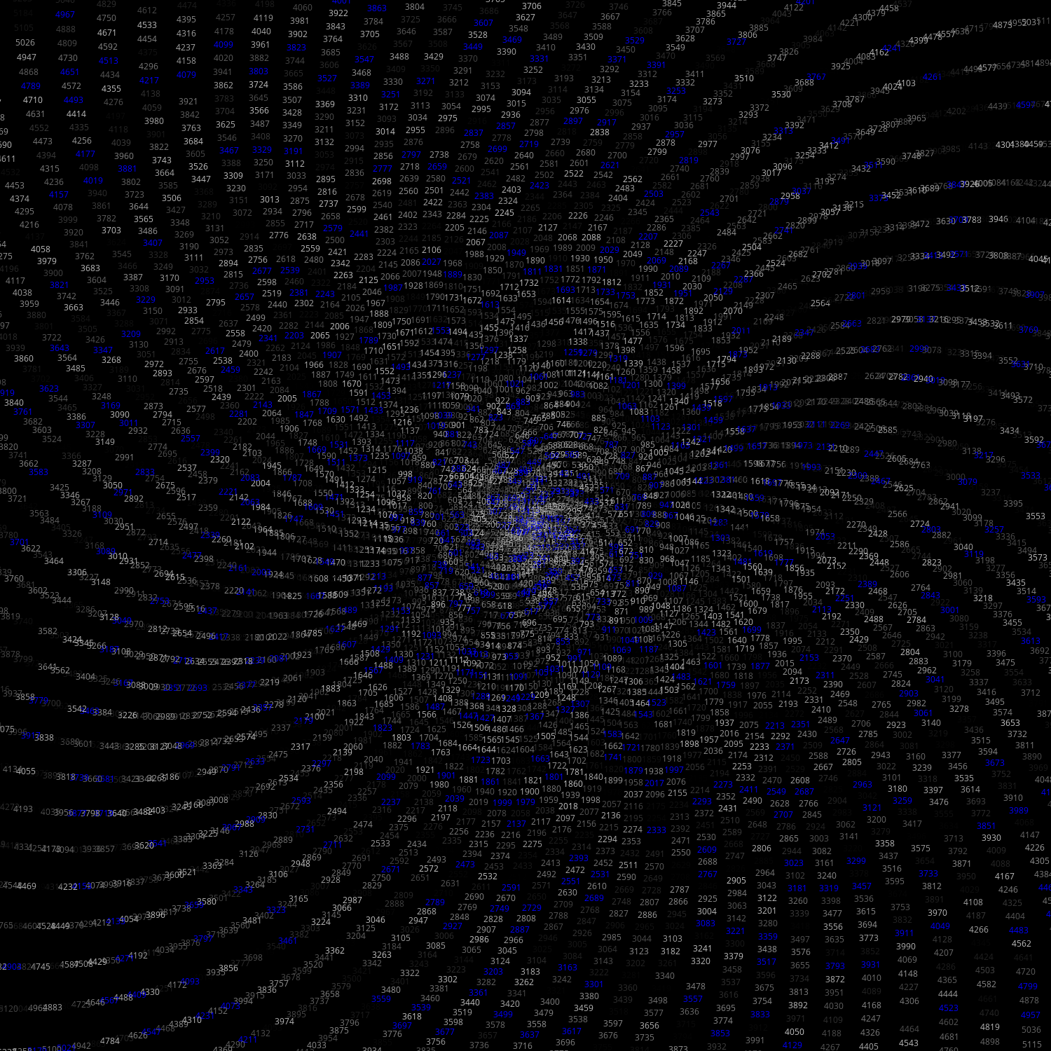 Polar Plot of Numbers #26 static token preview