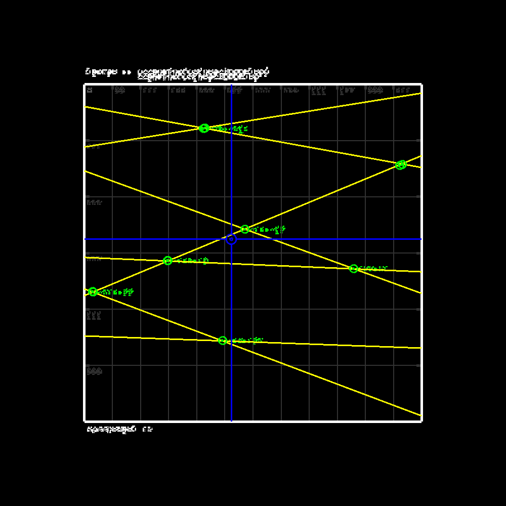 Glipsian Early Warning Collision Detection #53 static token preview