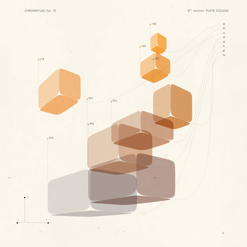 CHROMATLAS, Vol. 10 #303 static NFT preview