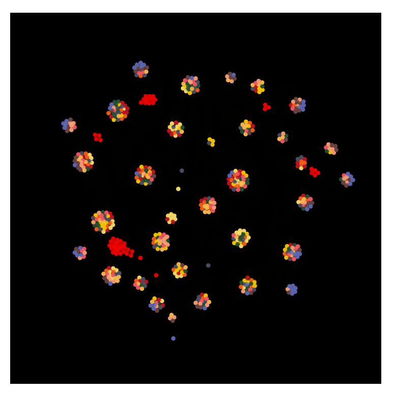Circus of Life #319 static token preview