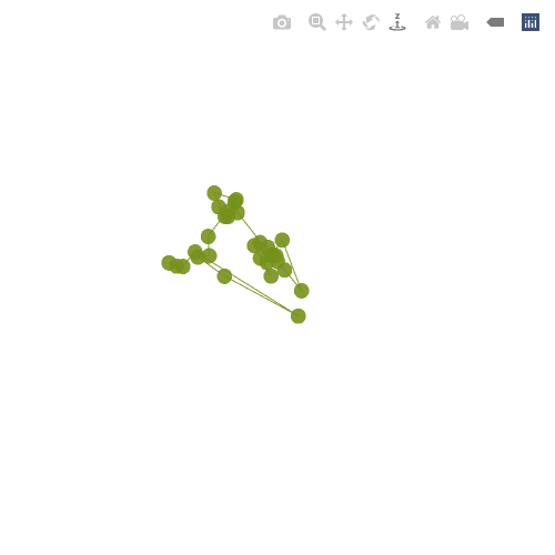 Generative Charts #02 #134 static NFT preview