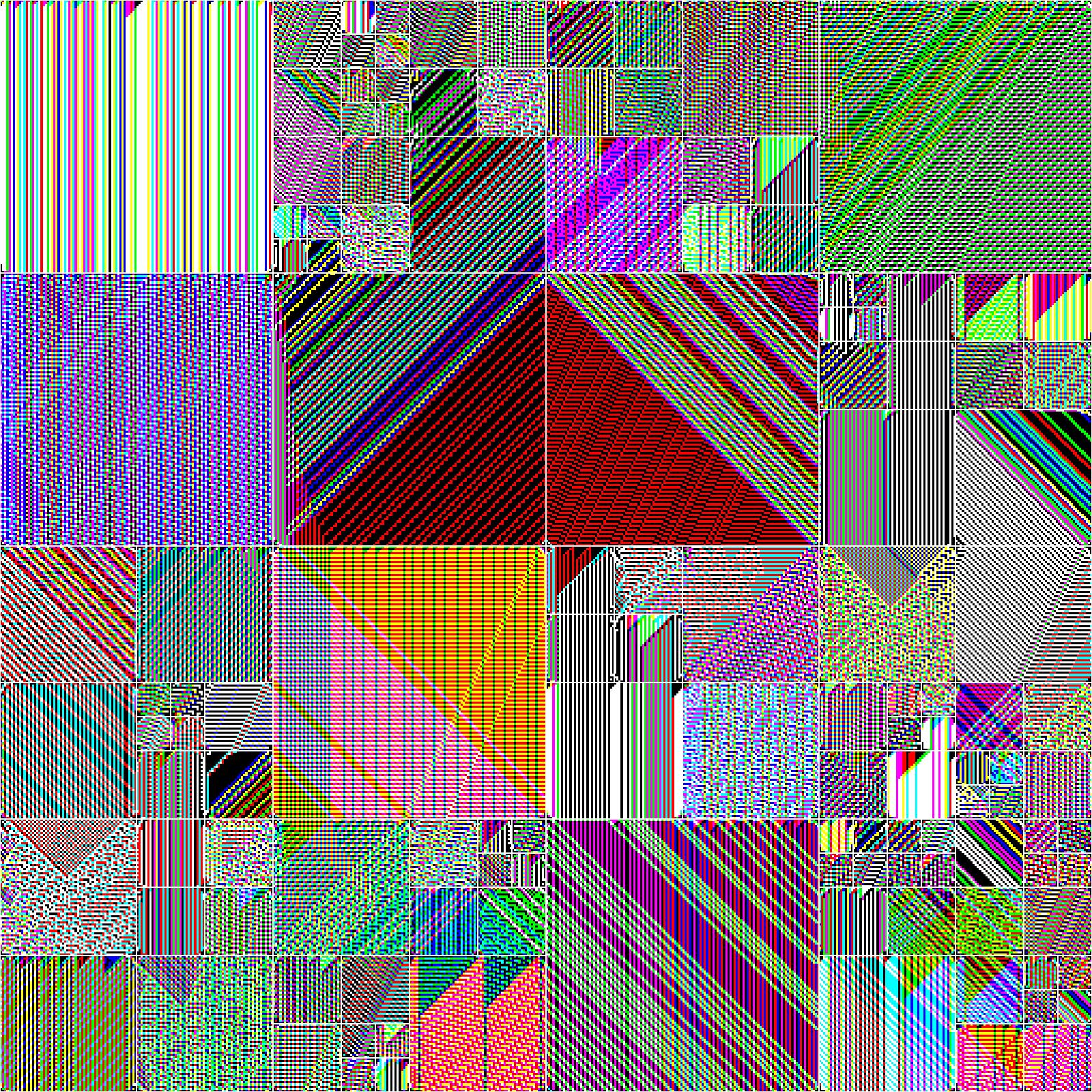 RULES (for Elementary Cellular Automata) #68 static token preview