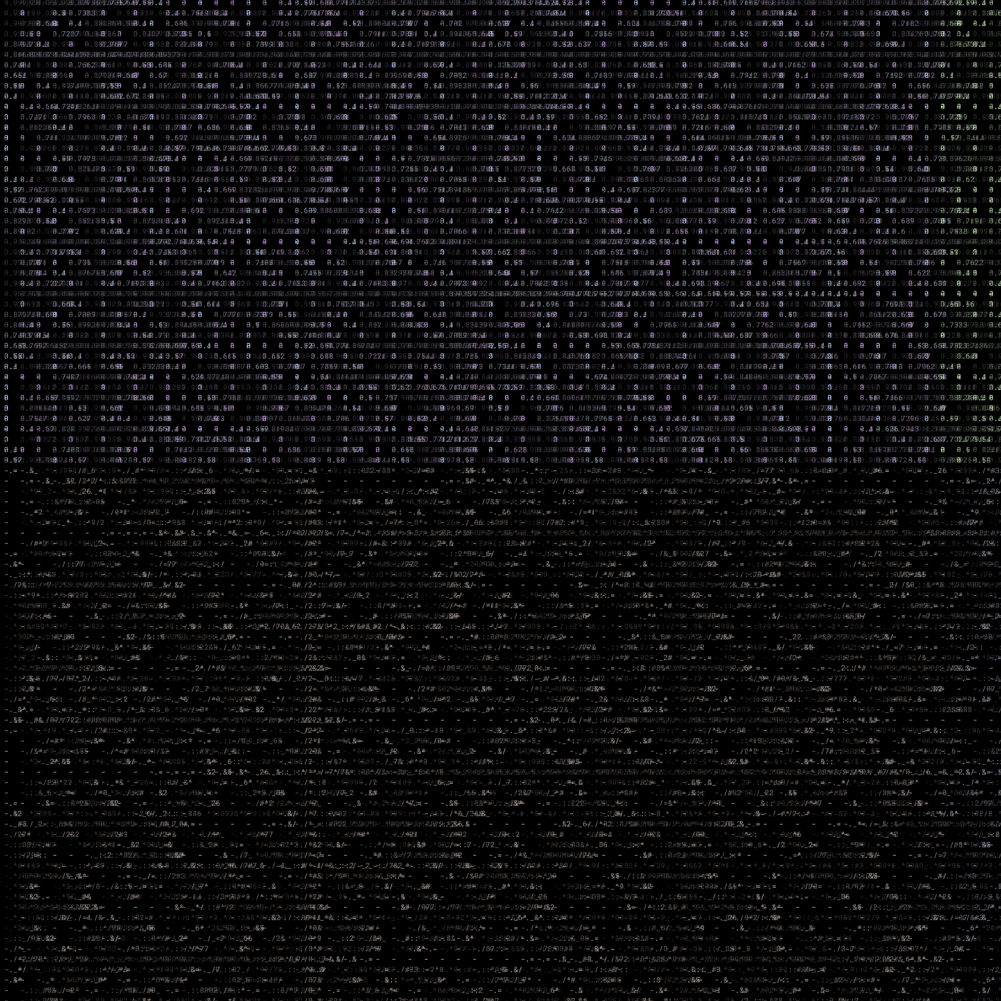 G̴̩̖͈̿L̵̲͖͗̅Ị̸̧̡̹͌̍T̶̻̈́C̷̭̱̣͙͆͒̈́H̴͈̗͖̀̓ #5 static token preview