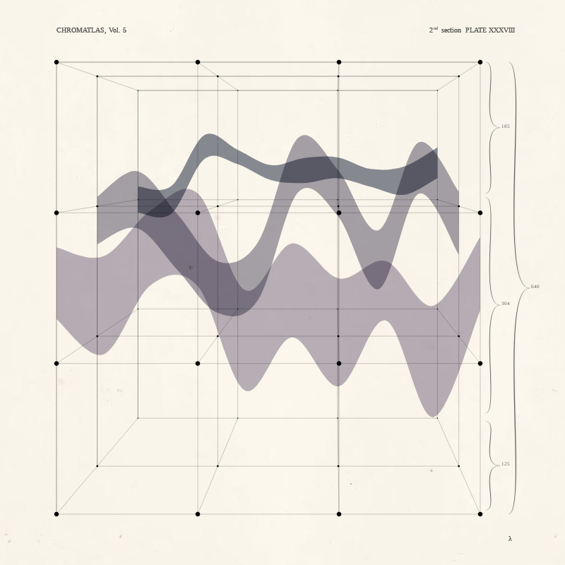 CHROMATLAS, Vol. 5 #61 static token preview