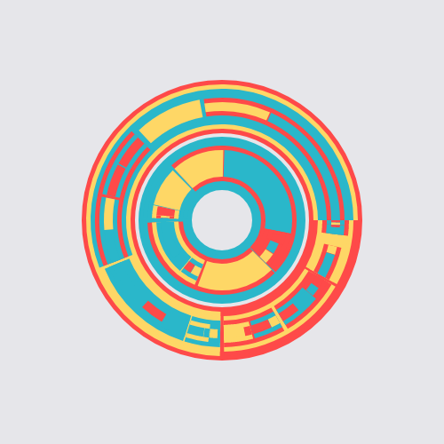 The invention of the wheel #69 static token preview