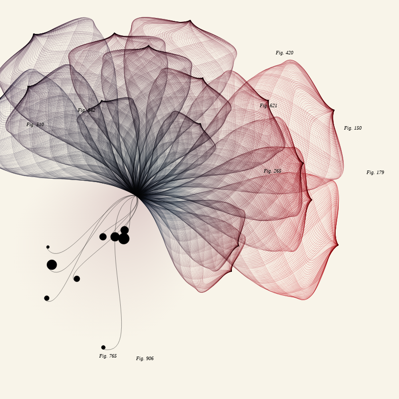 Herbarium #619 static token preview