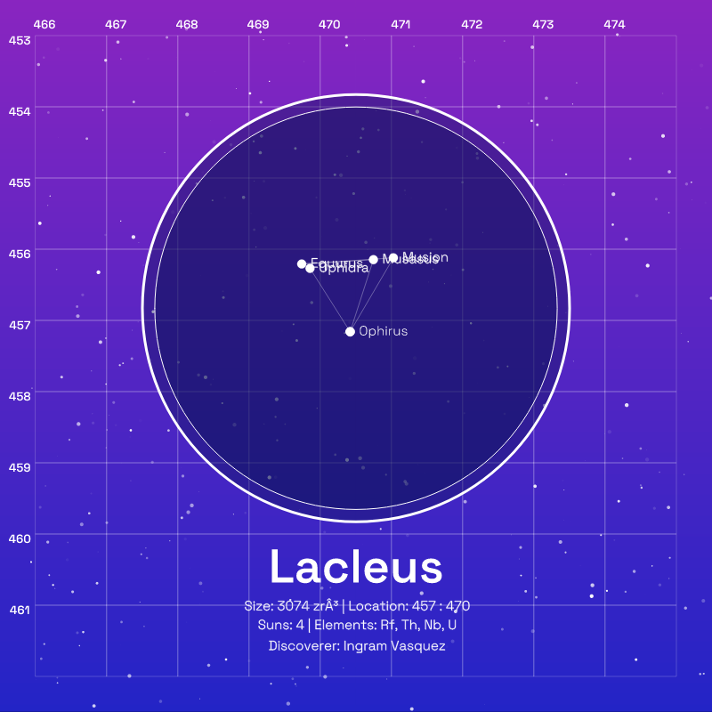 Constellation #10 static token preview