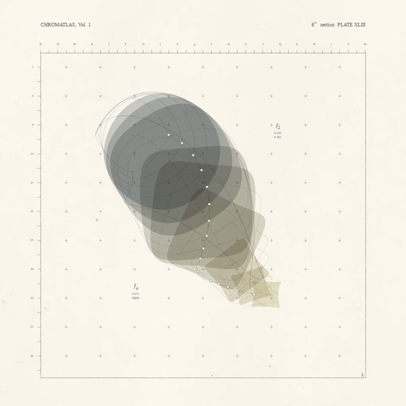CHROMATLAS, Vol. 1 #119 static NFT preview