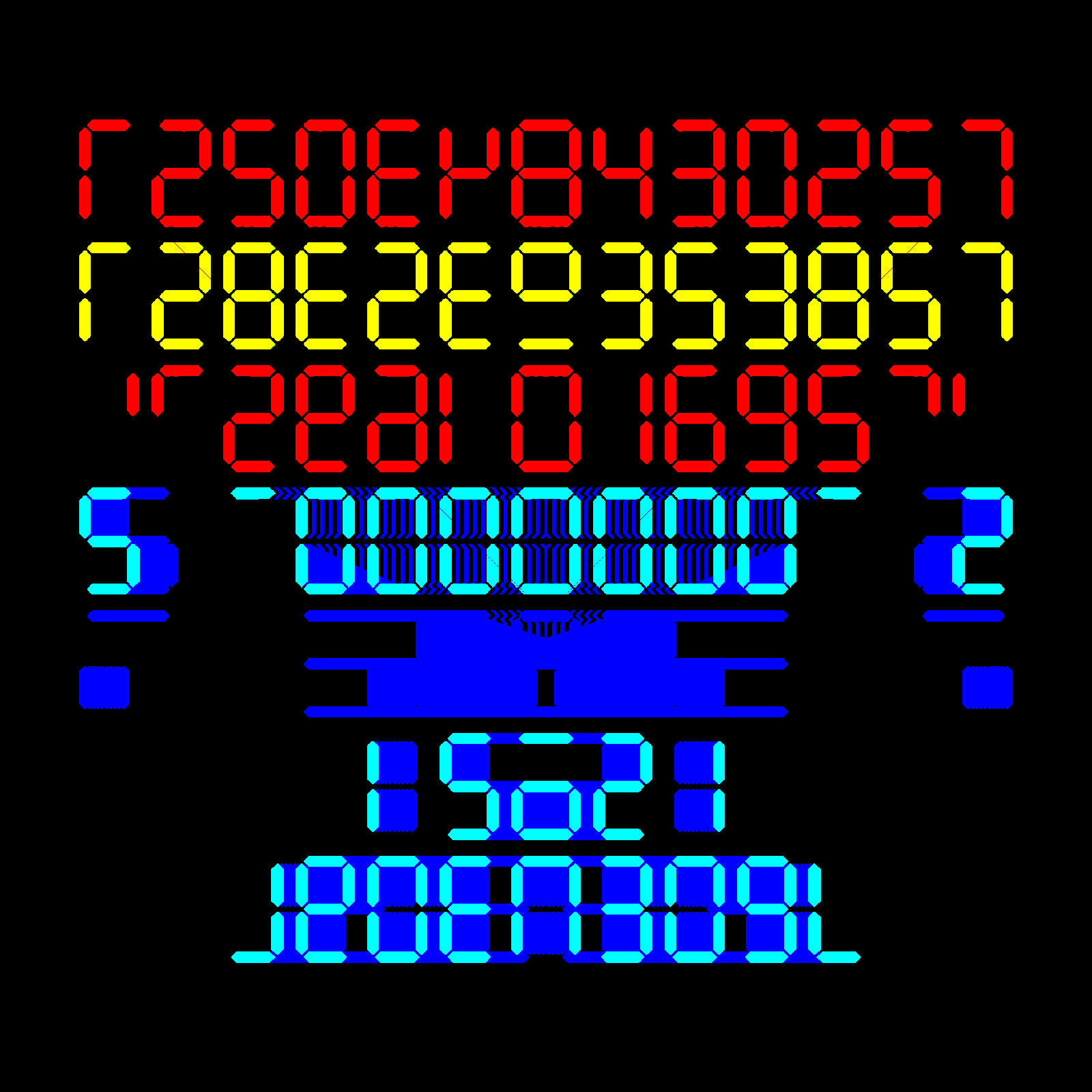 Digits #612 static token preview