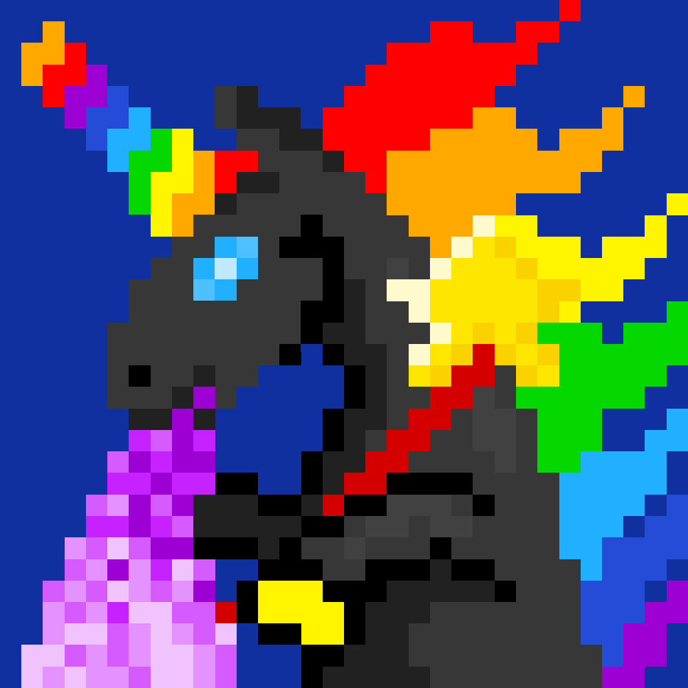 Unicorn #6981 static token preview