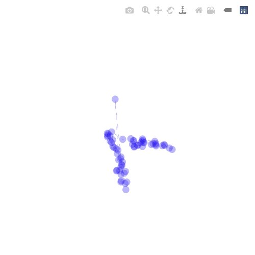 Generative Charts #02 #229 static token preview