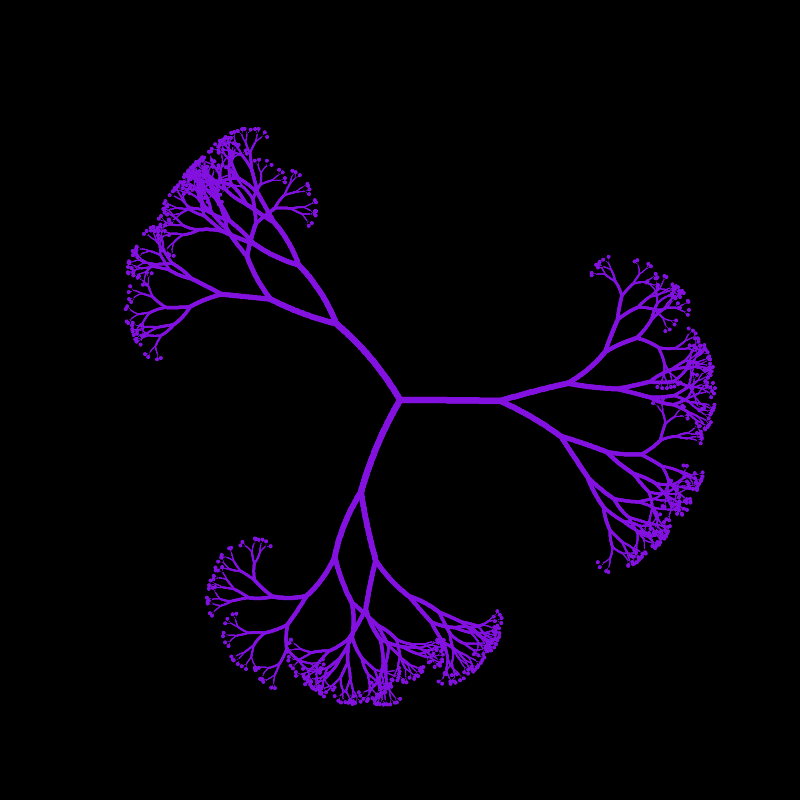 tree(hash) #50 static token preview
