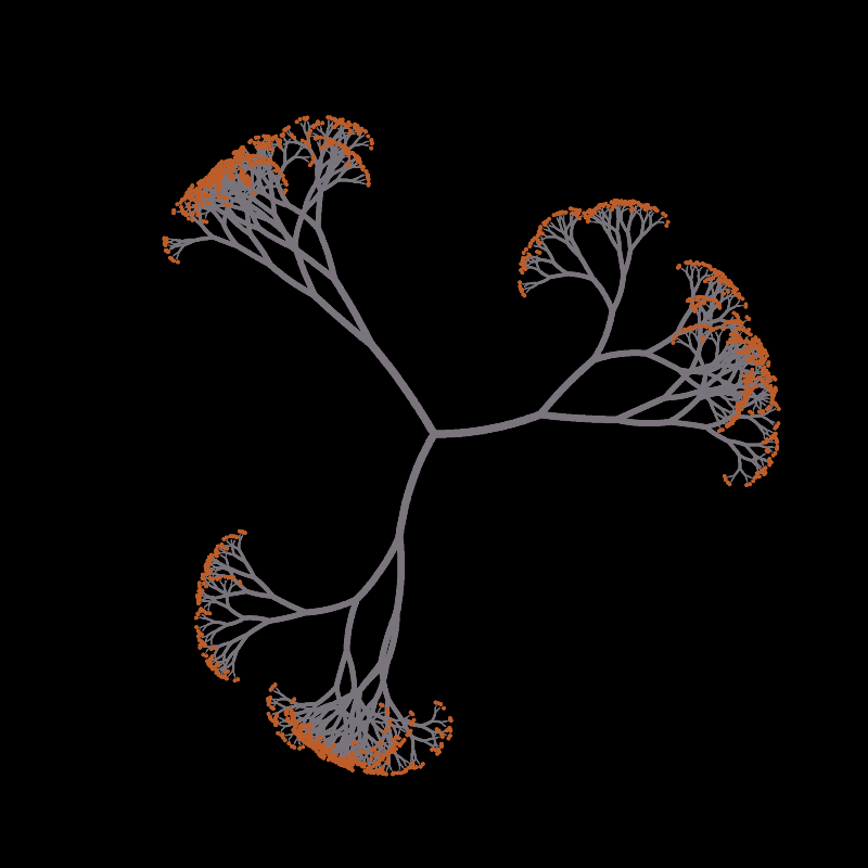 tree(hash) #72 static token preview