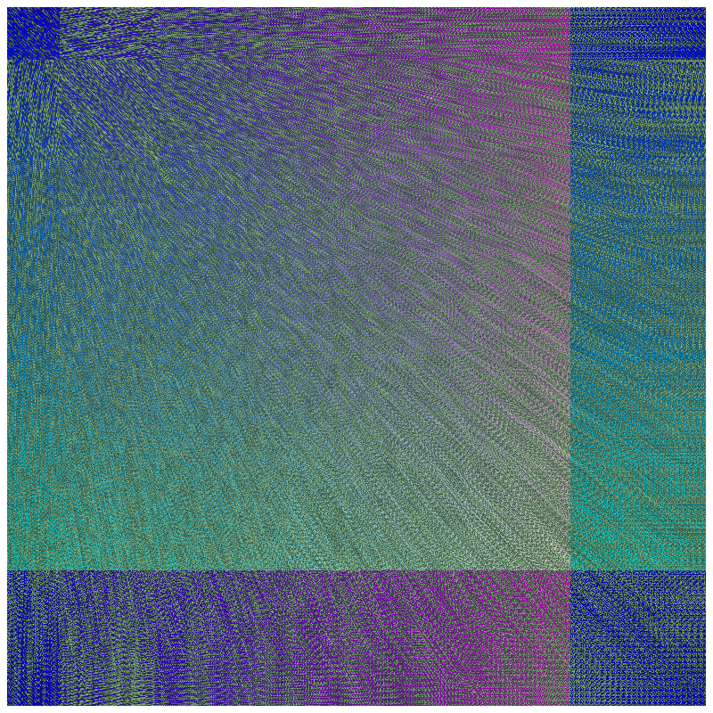 Psychopathic Patterns #18 static token preview