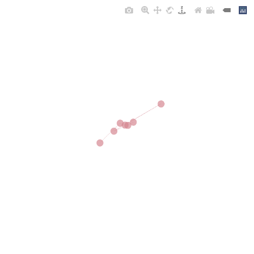 Generative Charts #02 #358 static NFT preview