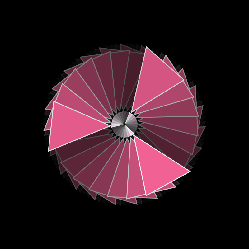 KansasCash Pinwheel! #143 static token preview