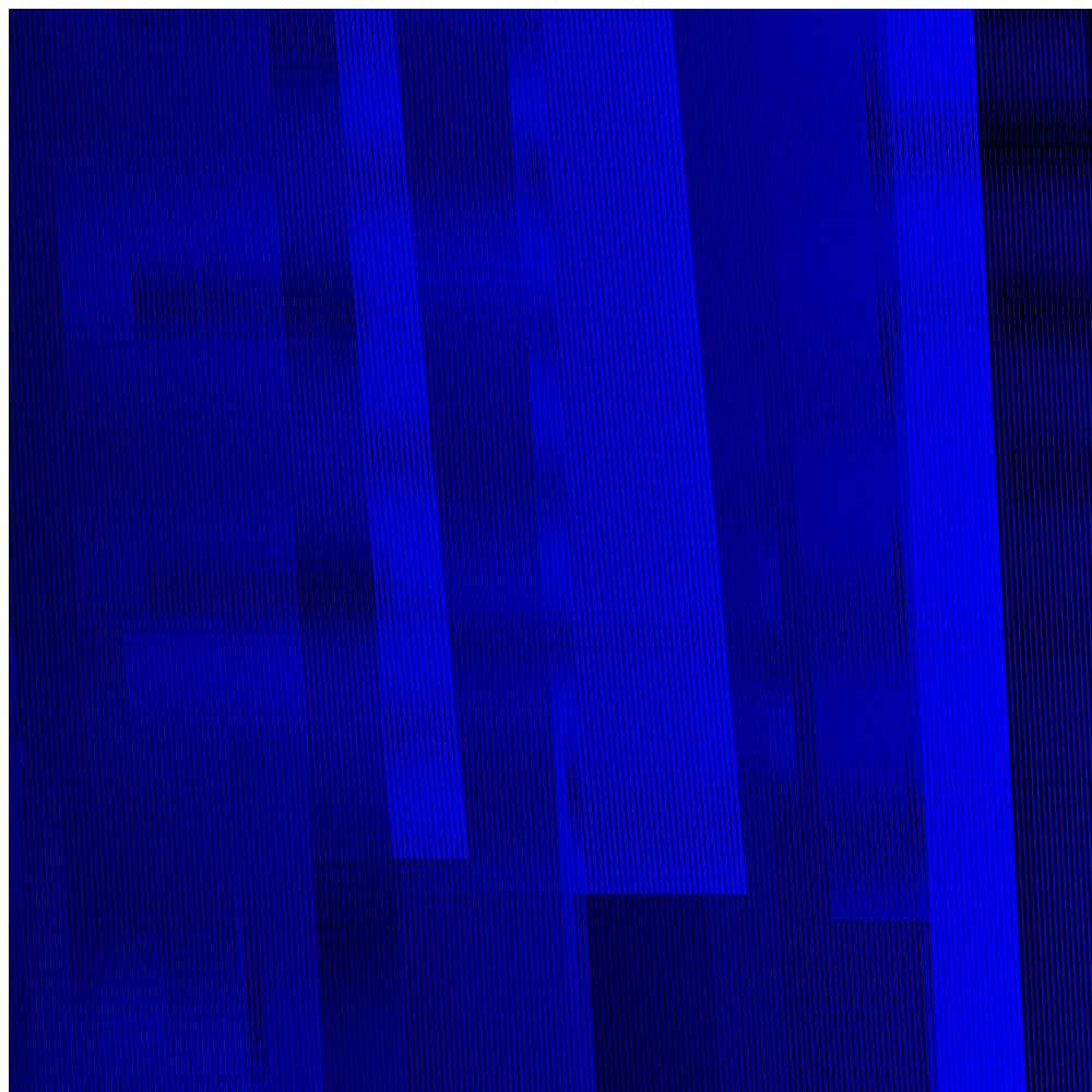 All These Barcodes #60 static token preview