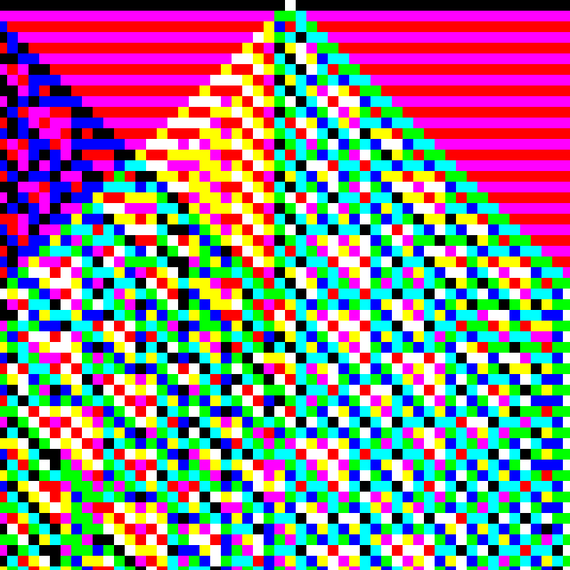 RGB Elementary Cellular Automaton #596 static token preview