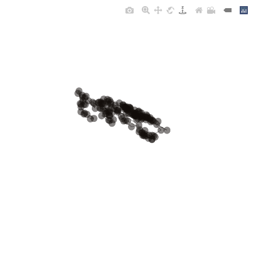 Generative Charts #02 #352 static token preview