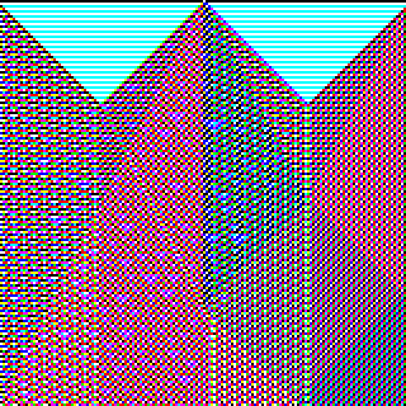 RGB Elementary Cellular Automaton #331 static token preview