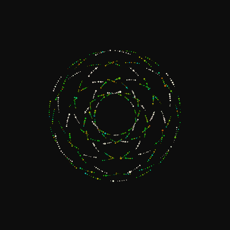 rotating particles #55 static token preview