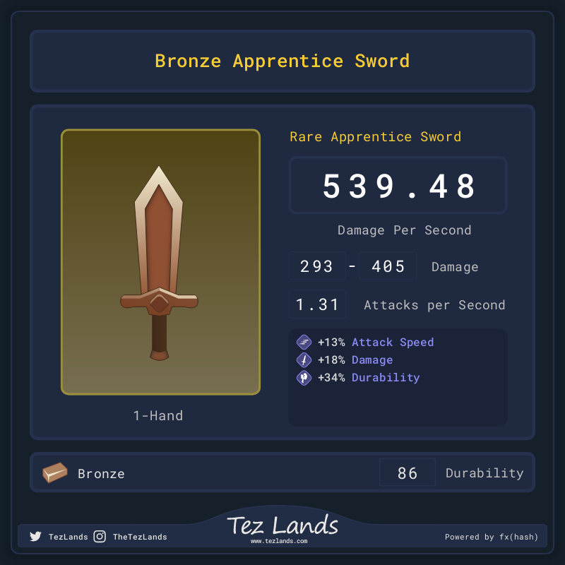 Tez Lands - Apprentice Sword #4 static token preview