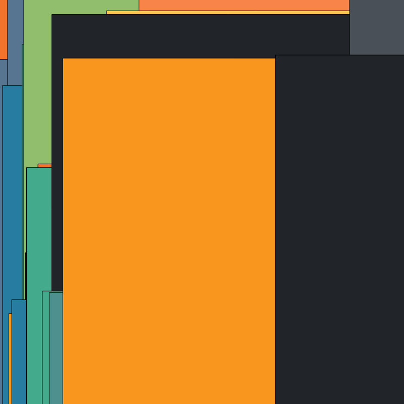 Noise Layers - Magnified Pixels #36 static token preview