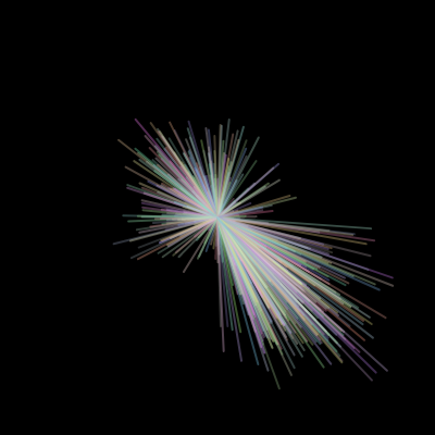 Twist Firework #2 static token preview