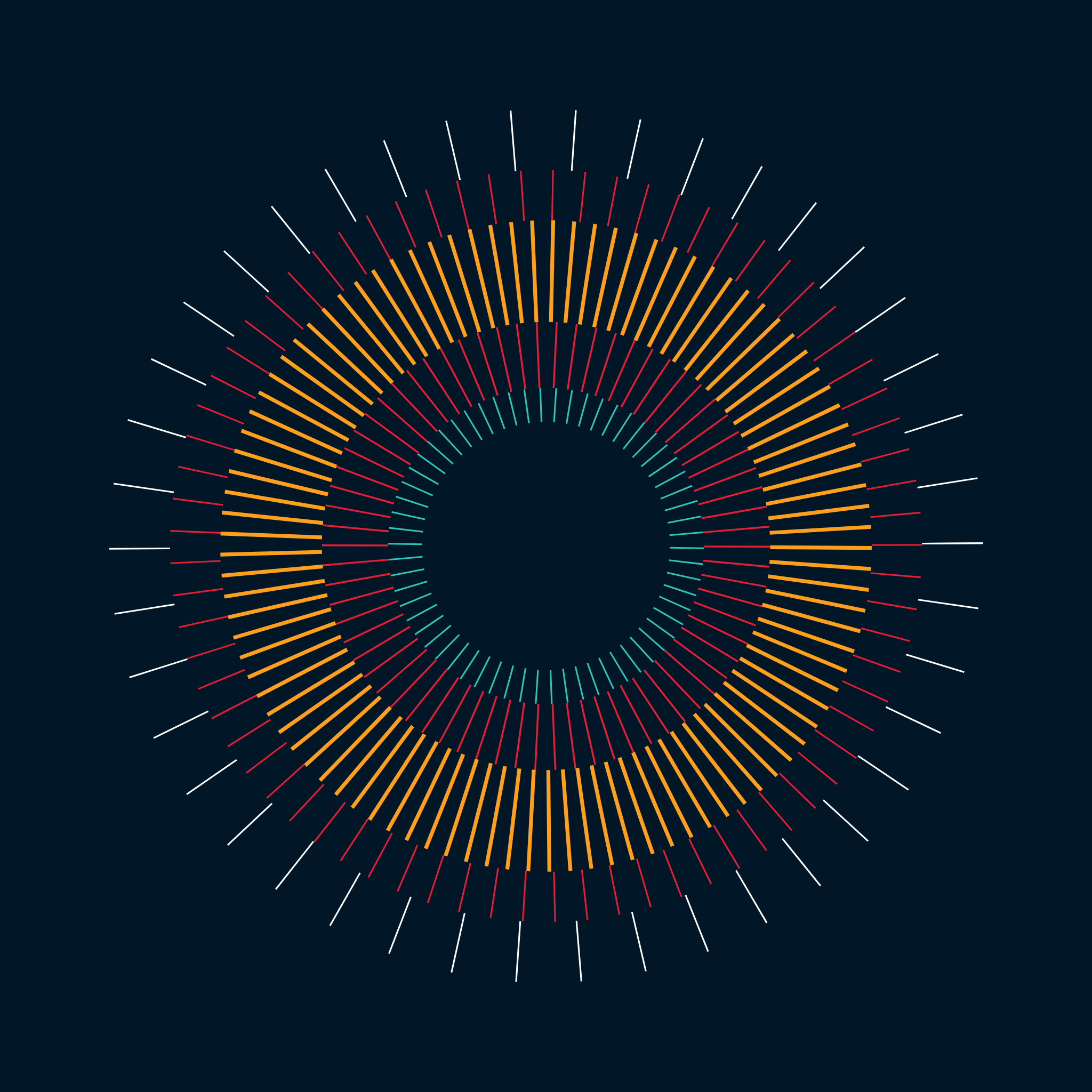 ROTATING SYSTEM 01 #95 static token preview