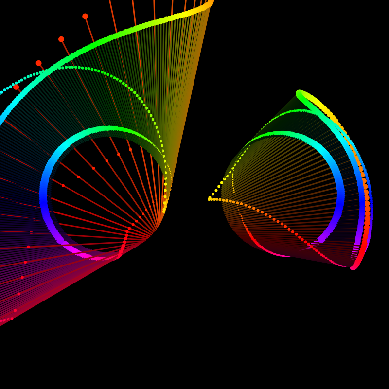 Rainbow_Glitch~@2 #1 static token preview