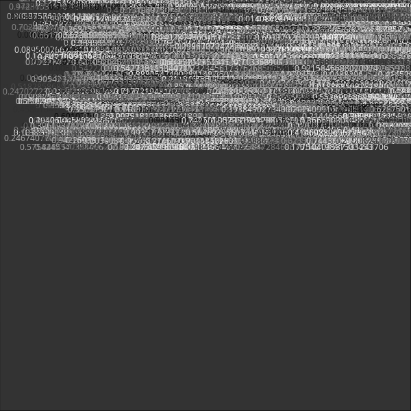 Painting by Random Numbers #26 static token preview