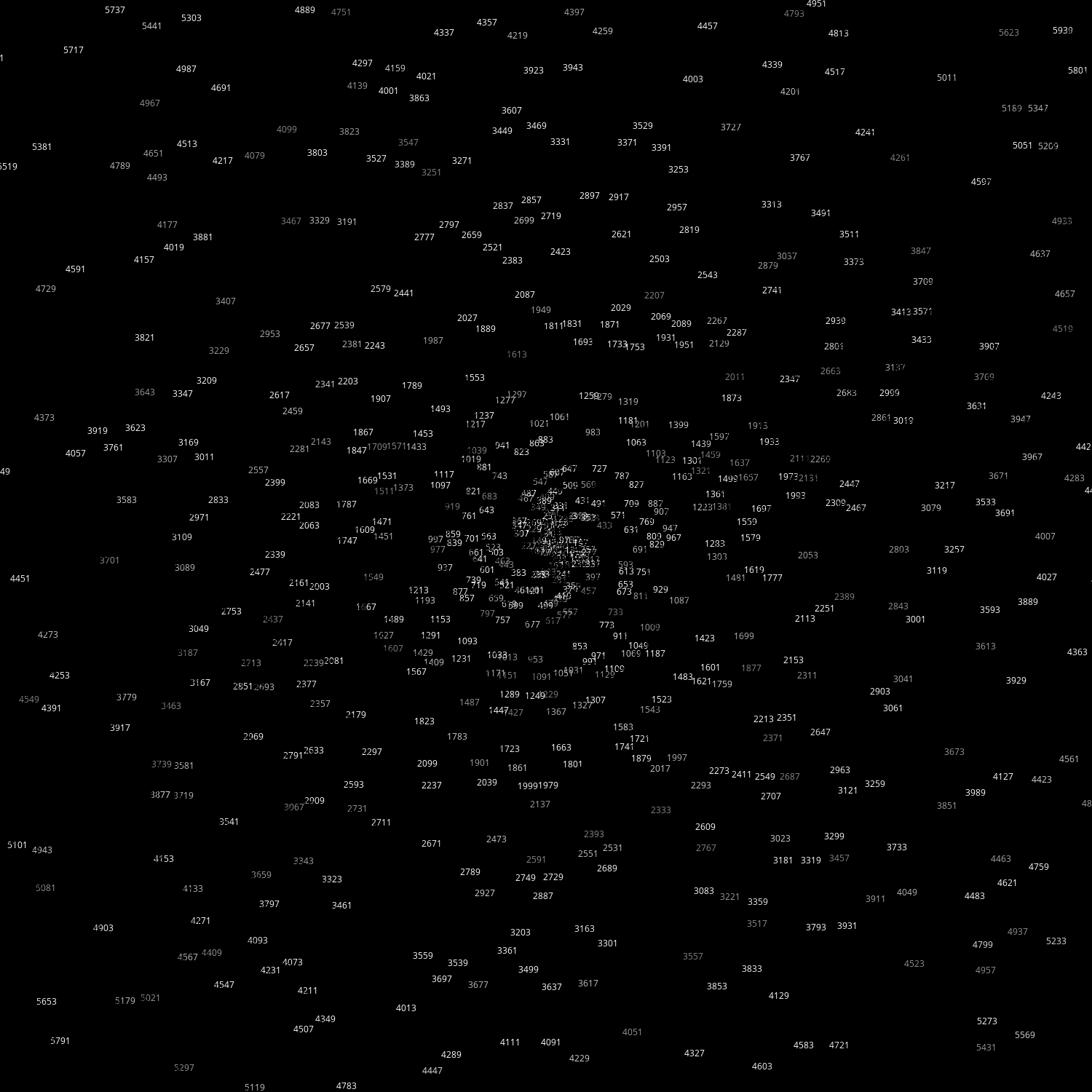 Polar Plot of Numbers #59 static token preview