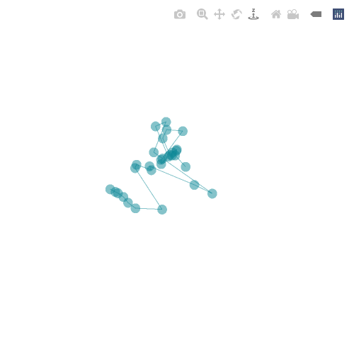 Generative Charts #02 #278 static NFT preview