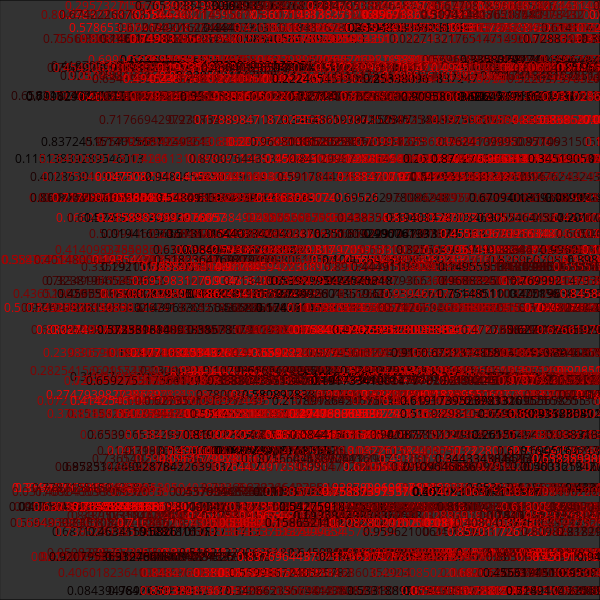 Painting by Random Numbers #5 static token preview