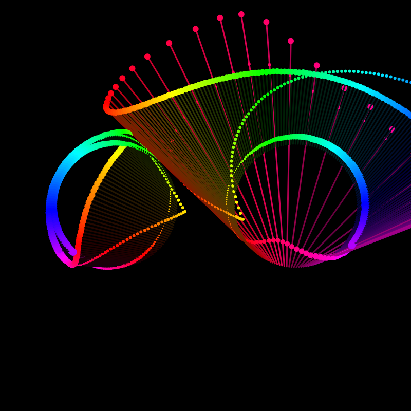 Rainbow_Glitch~@2 #24 static token preview