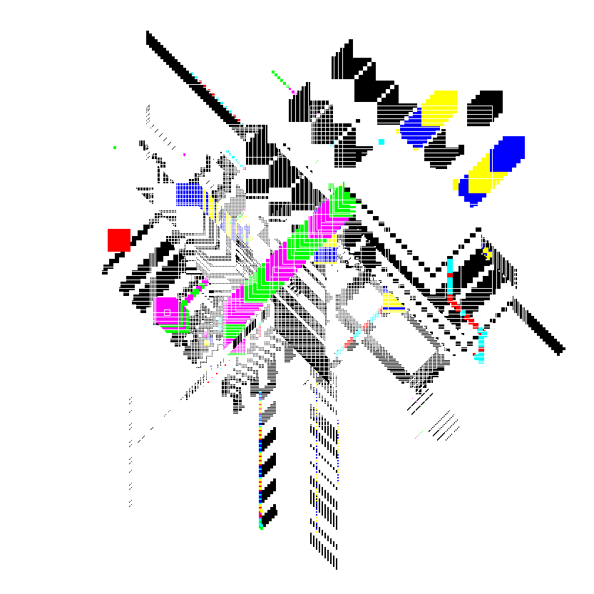 Hyper Pixel #232 static NFT preview