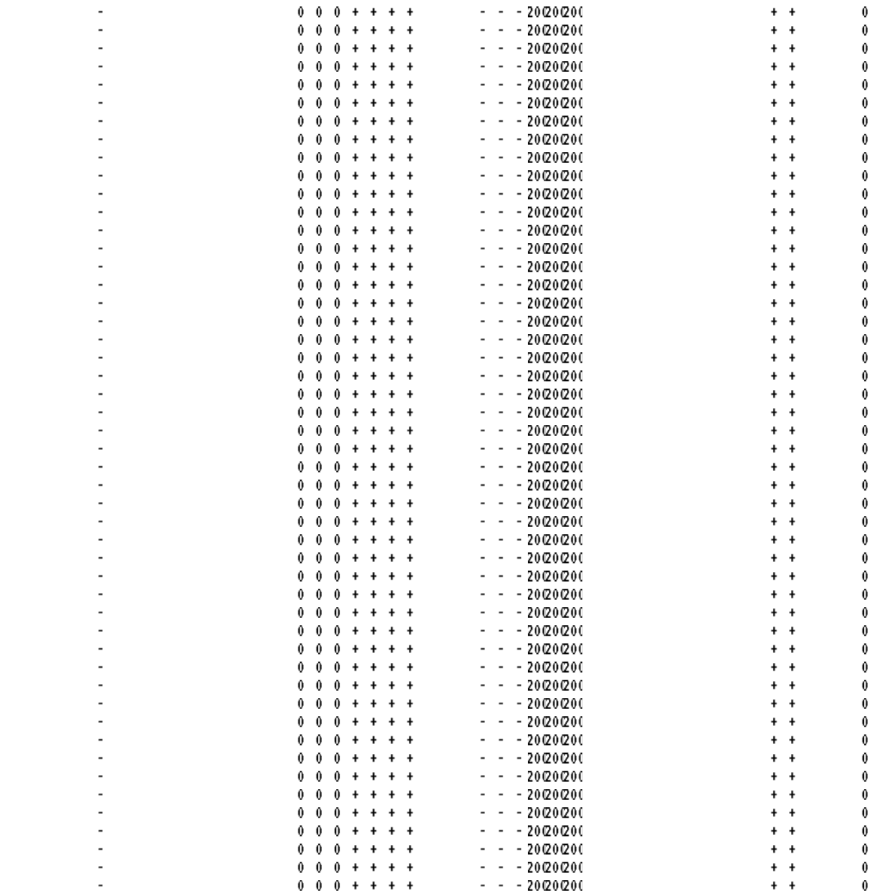 SETNAS #200 static token preview