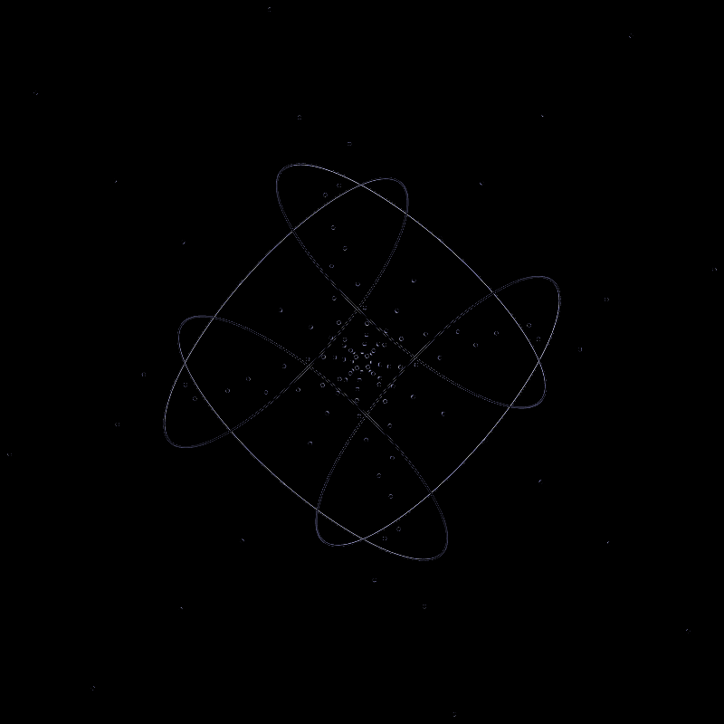 Rotate Max #N #103 static token preview