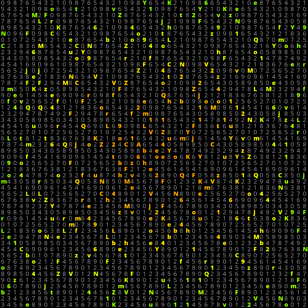 USCII #176 static token preview