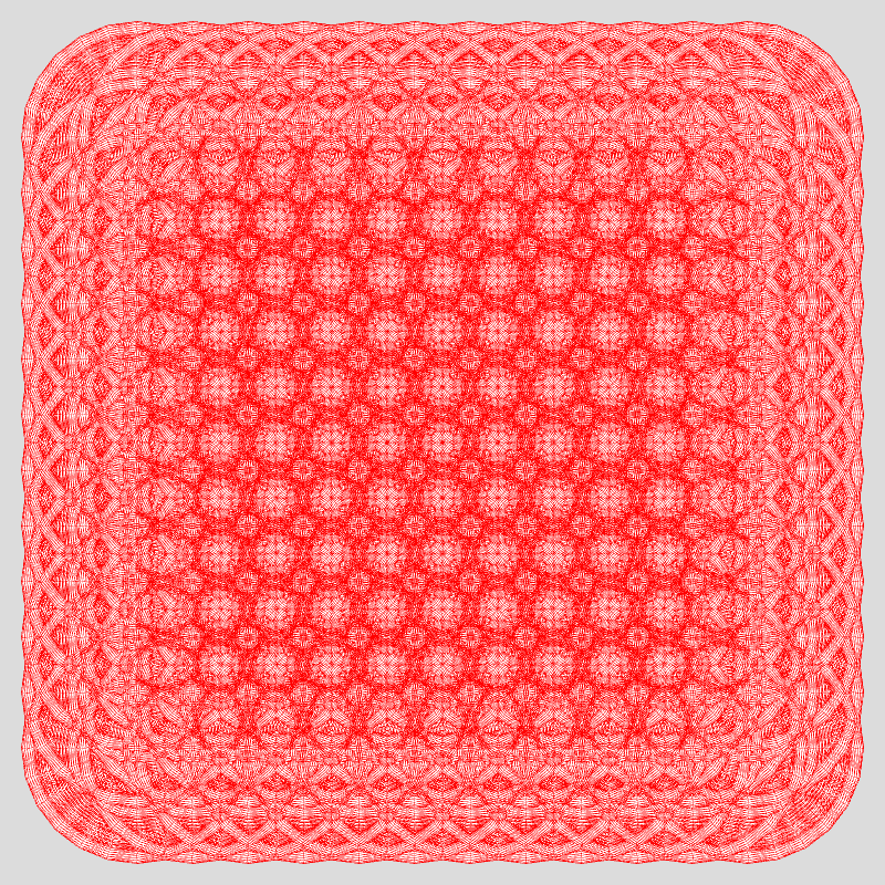Next Next Generation CPU Socket #29 static token preview