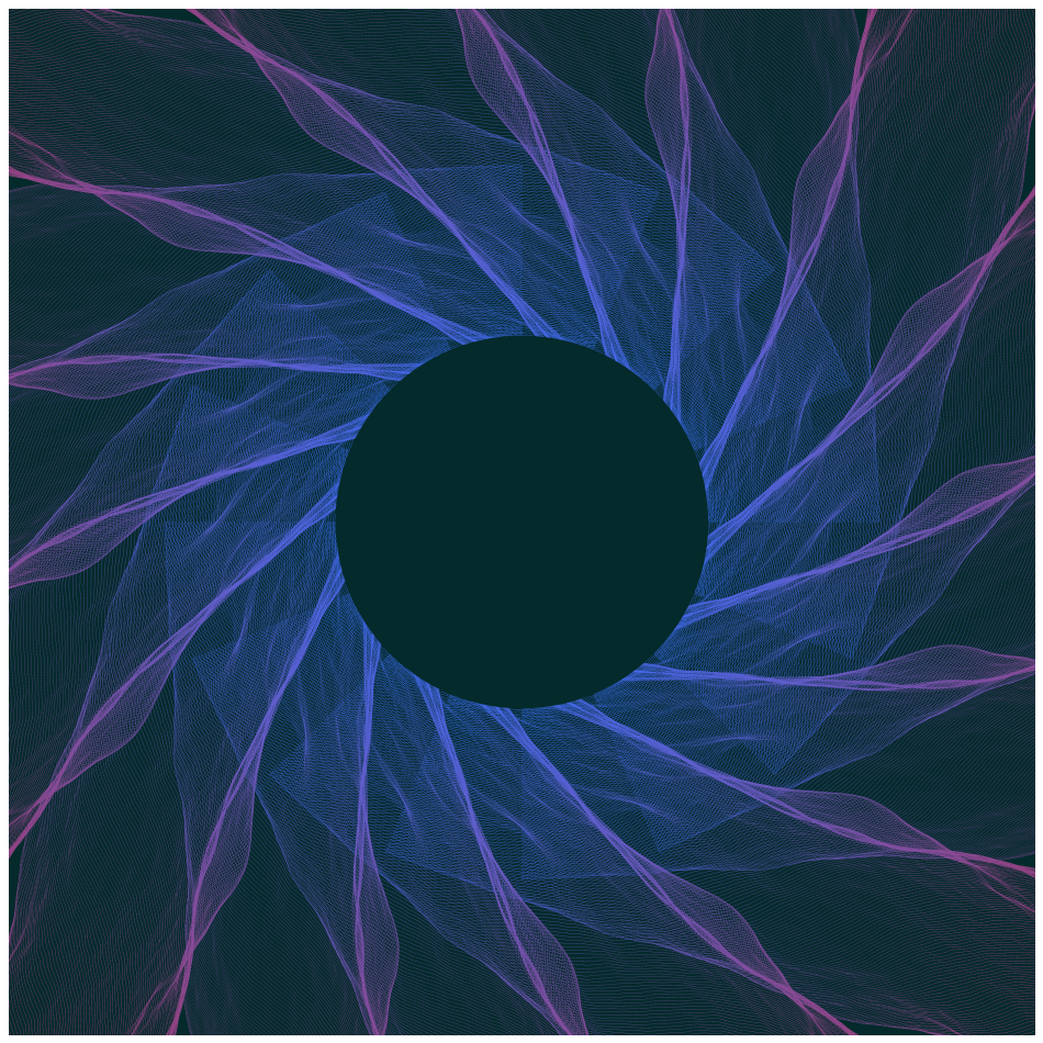 Gravitational Noise #49 static token preview