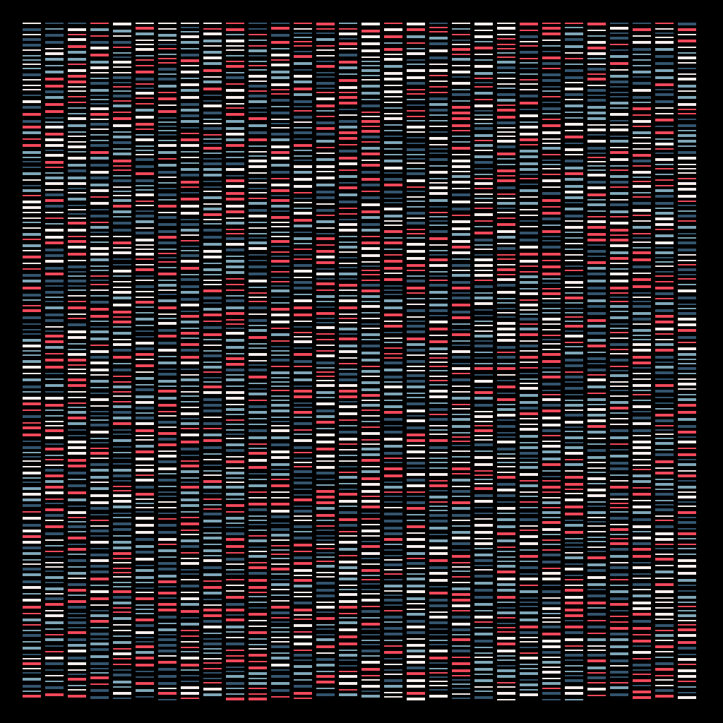 Deoxyribonucleic Acid Sequence | BDC #30 static token preview
