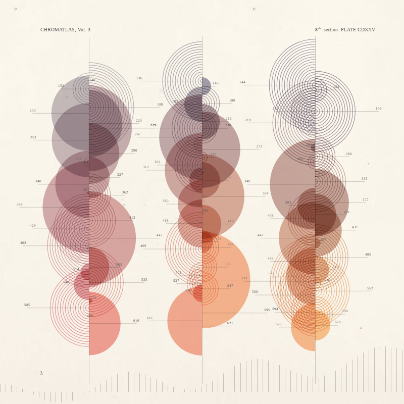 CHROMATLAS, Vol. 3 #67 static NFT preview