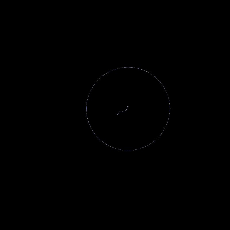 Rotate Max #N #28 static token preview