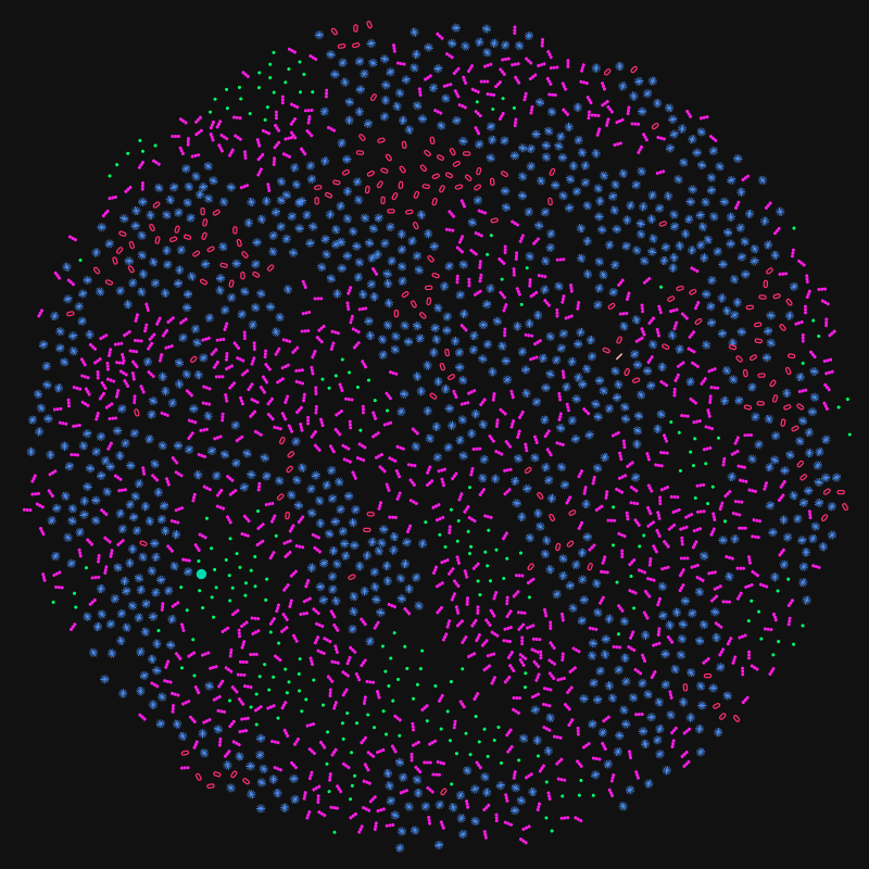 🦠🦠🦠🦠🦠🦠🦠🦠🦠🦠🦠🦠 #11 static token preview