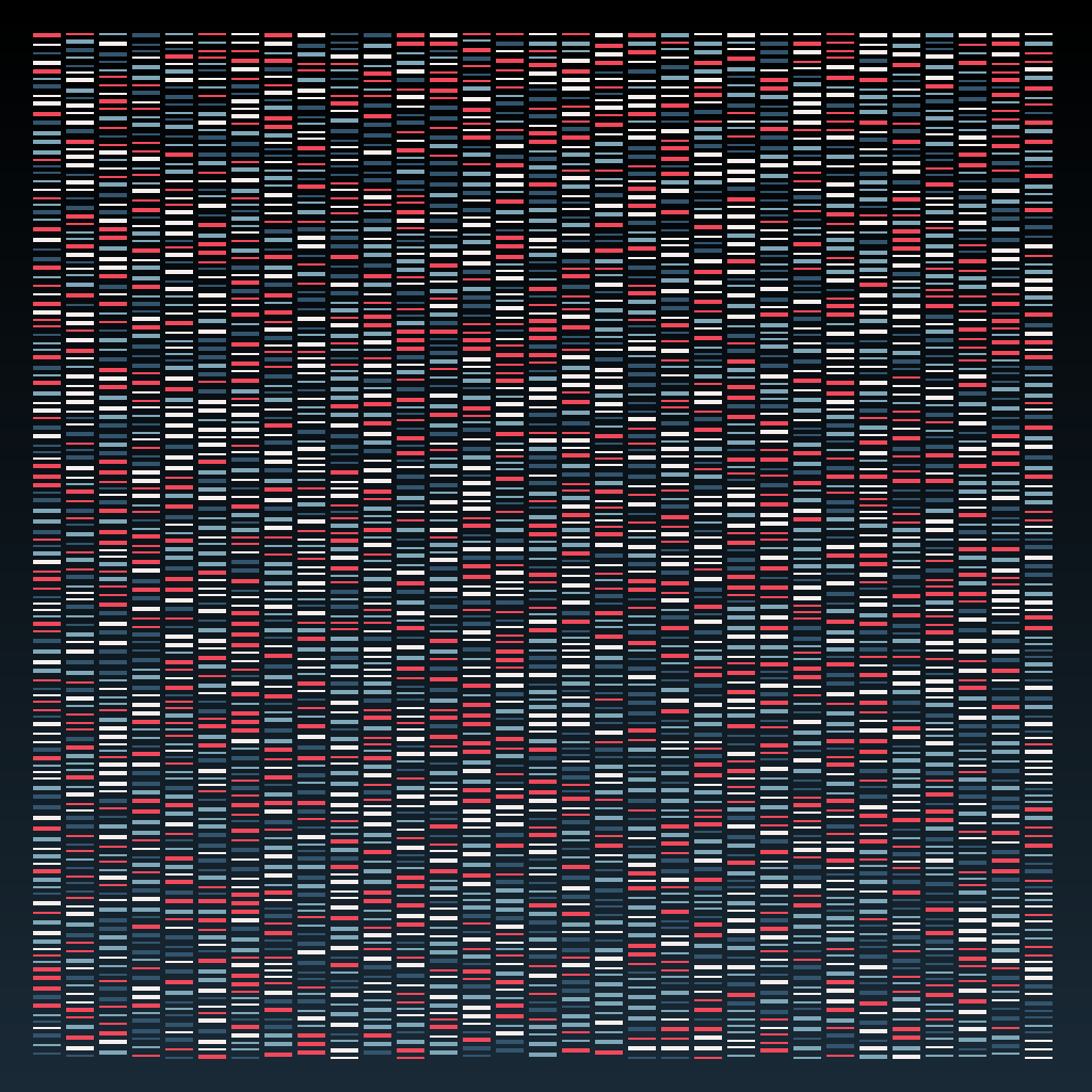 Deoxyribonucleic Acid Sequence | BDC #9 static token preview