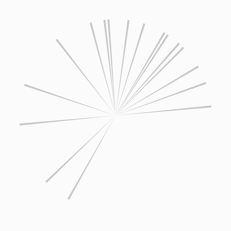 Coiling 1 #183 static token preview
