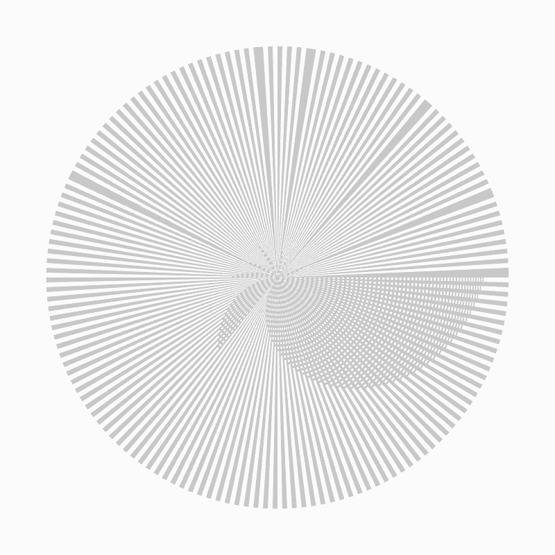 Coiling 1 #245 static token preview