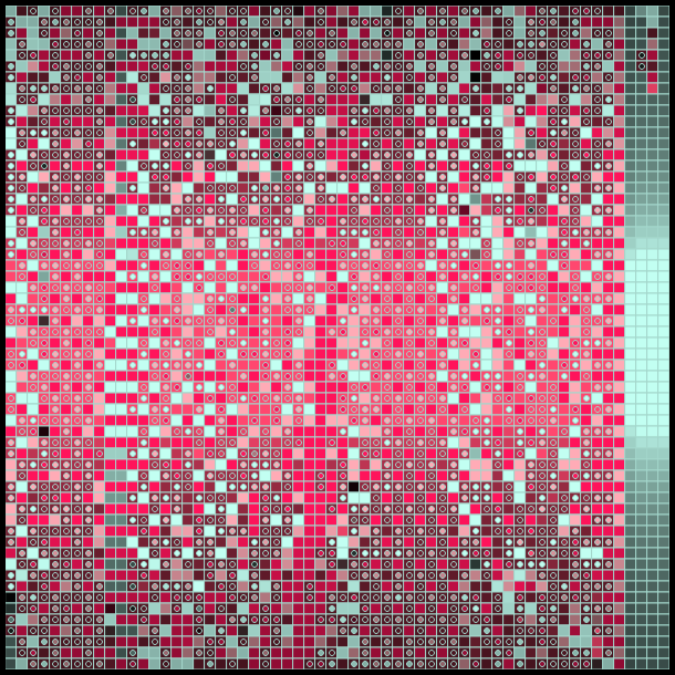 Complementary counter #1 static token preview